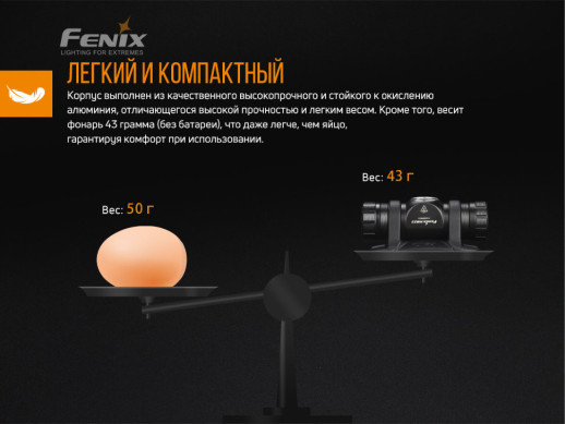 Фонарь налобный Fenix ​​HM23 (Открытая упаковка/отсутствует батарейка АА)