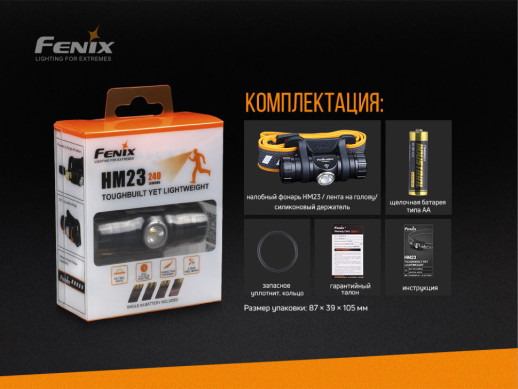 Фонарь налобный Fenix ​​HM23 (Открытая упаковка/отсутствует батарейка АА)