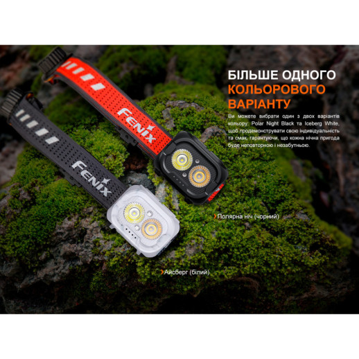 Фонарь налобный Fenix HL18R-T V2.0 черный (Открытая упаковка / потертости на корпусе)
