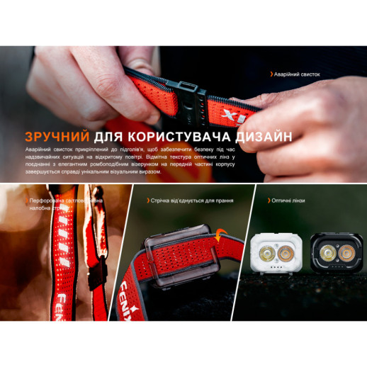 Фонарь налобный Fenix HL18R-T V2.0 черный (Открытая упаковка / потертости на корпусе)