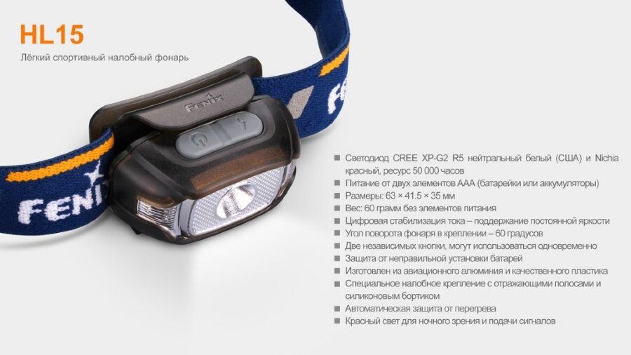 Фонарь Fenix HL15 Cree XP-G2 R5 Neutral White 20050