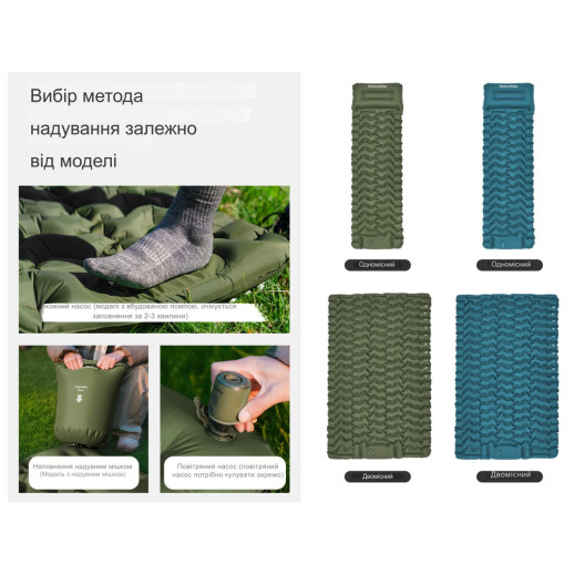 Матрас туристический надувной двухместный Naturehike CNK2550WS019, 200х125х6.5 см, синий, для кемпинга с мешком для надува