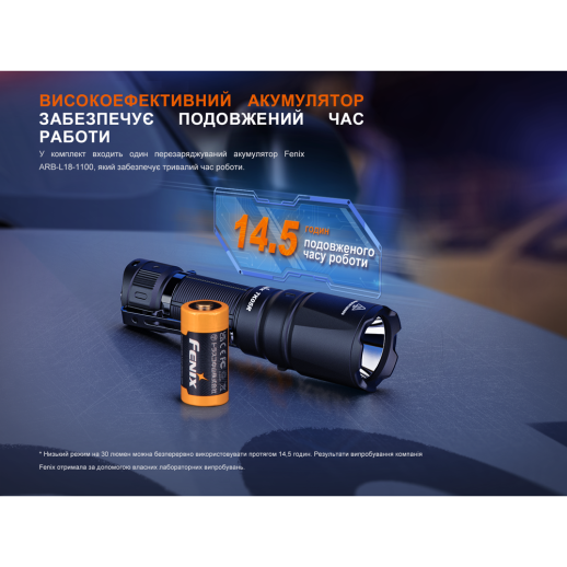 Тактический фонарь ручной Fenix ​​TK05R