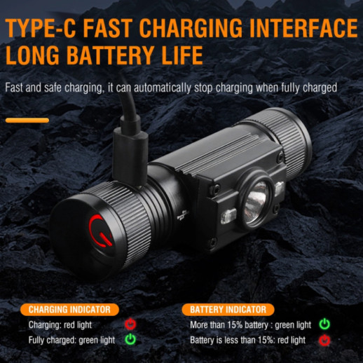 Фонарь налобный Wurkkos HP300 USB-C Rechargeable 18650 с зеленым светом, черный