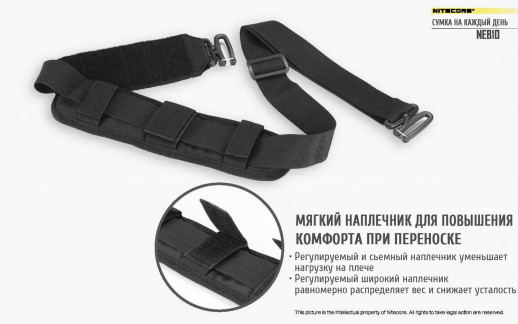 Сумка EDC, тактическая Nitecore NEB10 Cordura 1050D, cерая