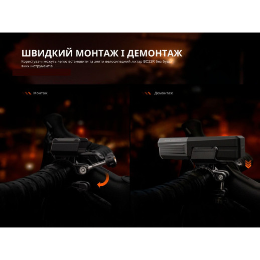 Велофара Fenix ​​BC22R