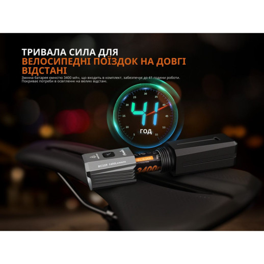 Велофара Fenix ​​BC22R