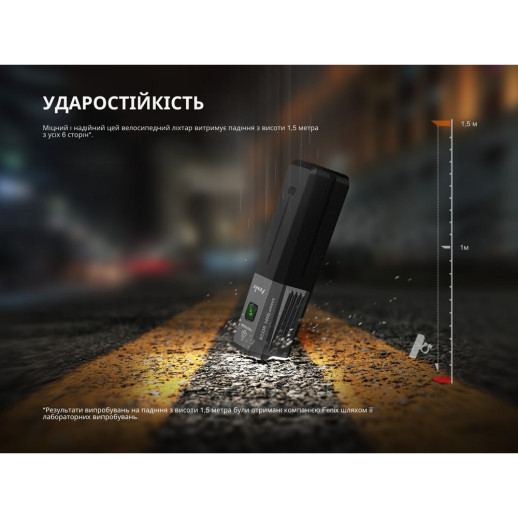 Велофара Fenix ​​BC22R