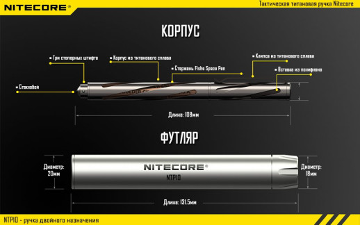 Тактическая ручка Nitecore NTP10, титановый сплав