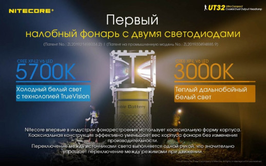 Фонарь налобный Nitecore UT32 (Cree XP-L2 V6+ Cree XP-L V6, 1100 люмен, 12 режимов, 1х18650) (поврежденная упаковка)