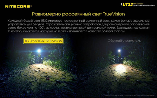 Фонарь налобный Nitecore UT32 (Cree XP-L2 V6+ Cree XP-L V6, 1100 люмен, 12 режимов, 1х18650) (поврежденная упаковка)