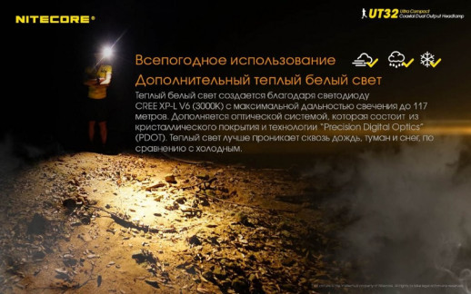 Фонарь налобный Nitecore UT32 (Cree XP-L2 V6+ Cree XP-L V6, 1100 люмен, 12 режимов, 1х18650) (поврежденная упаковка)