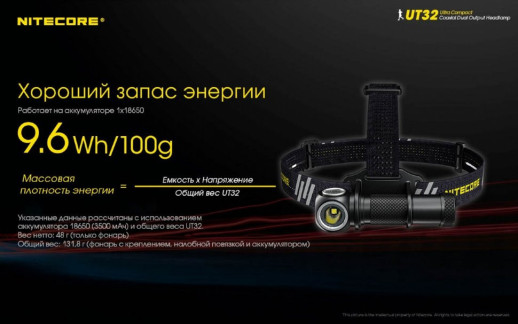 Фонарь налобный Nitecore UT32 (Cree XP-L2 V6+ Cree XP-L V6, 1100 люмен, 12 режимов, 1х18650) (поврежденная упаковка)