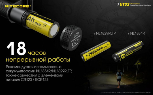 Фонарь налобный Nitecore UT32 (Cree XP-L2 V6+ Cree XP-L V6, 1100 люмен, 12 режимов, 1х18650) (поврежденная упаковка)