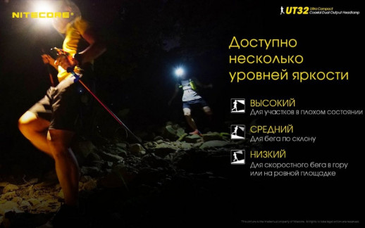 Фонарь налобный Nitecore UT32 (Cree XP-L2 V6+ Cree XP-L V6, 1100 люмен, 12 режимов, 1х18650) (поврежденная упаковка)