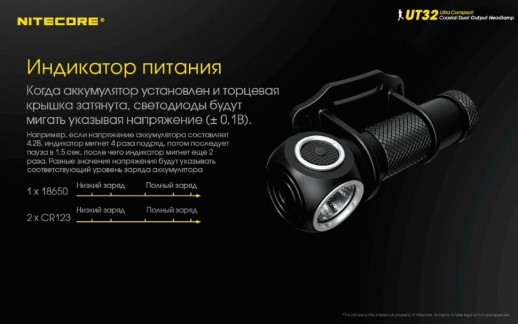 Фонарь налобный Nitecore UT32 (Cree XP-L2 V6+ Cree XP-L V6, 1100 люмен, 12 режимов, 1х18650) (поврежденная упаковка)
