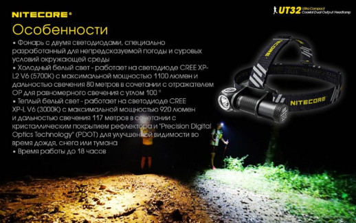 Фонарь налобный Nitecore UT32 (Cree XP-L2 V6+ Cree XP-L V6, 1100 люмен, 12 режимов, 1х18650) (поврежденная упаковка)