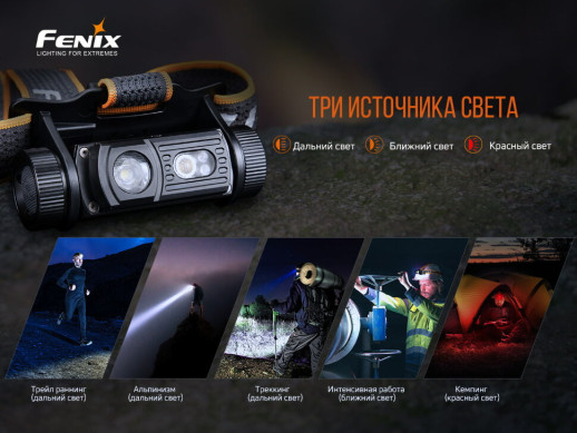 Фонарь налобный Fenix HM60R (Открытая упаковка / замена линзы и драйвера / отсутствует запасное кольцо)