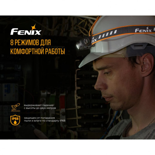 Фонарь налобный Fenix HM60R (Открытая упаковка / замена линзы и драйвера / отсутствует запасное кольцо)