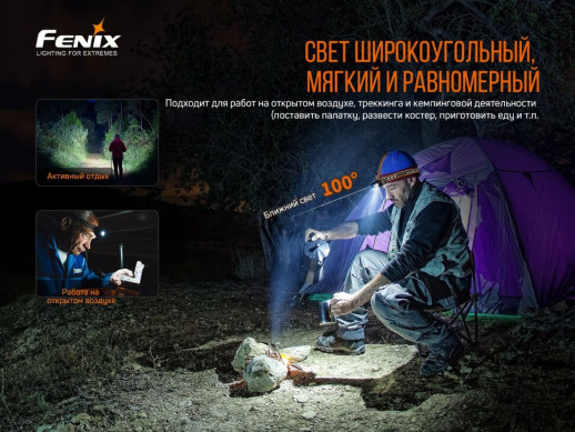 Фонарь налобный Fenix HM60R (Открытая упаковка / замена линзы и драйвера / отсутствует запасное кольцо)