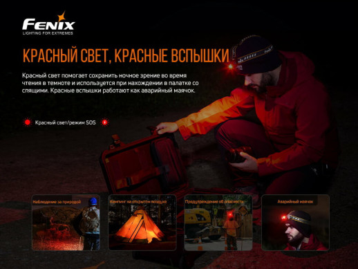 Фонарь налобный Fenix HM60R (Открытая упаковка / замена линзы и драйвера / отсутствует запасное кольцо)