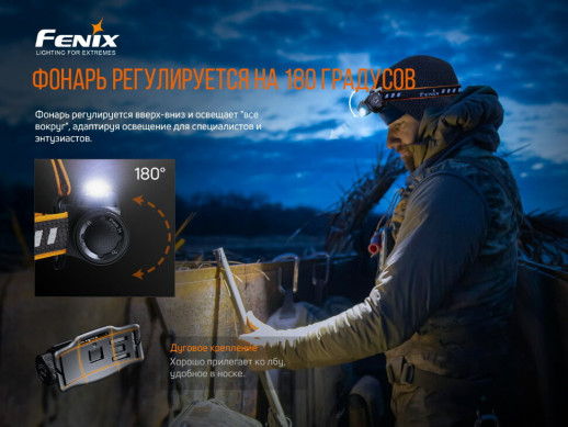 Фонарь налобный Fenix HM60R (Открытая упаковка / замена линзы и драйвера / отсутствует запасное кольцо)