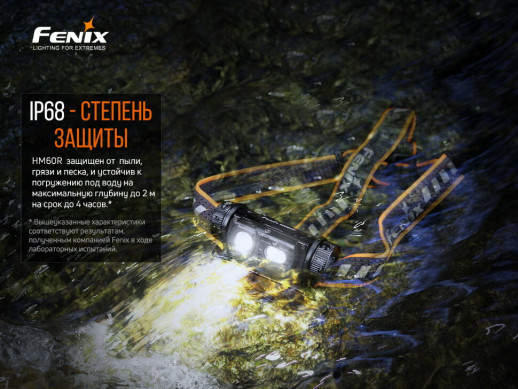 Фонарь налобный Fenix HM60R (Открытая упаковка / замена линзы и драйвера / отсутствует запасное кольцо)
