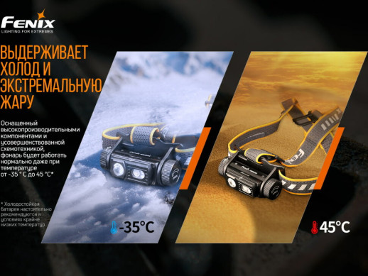 Фонарь налобный Fenix HM60R (Открытая упаковка / замена линзы и драйвера / отсутствует запасное кольцо)