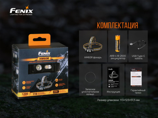 Фонарь налобный Fenix HM60R (Открытая упаковка / замена линзы и драйвера / отсутствует запасное кольцо)