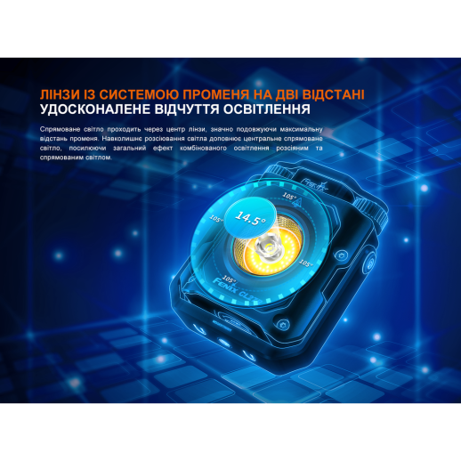 Фонарь прожектор Fenix ​​CL27R зеленый