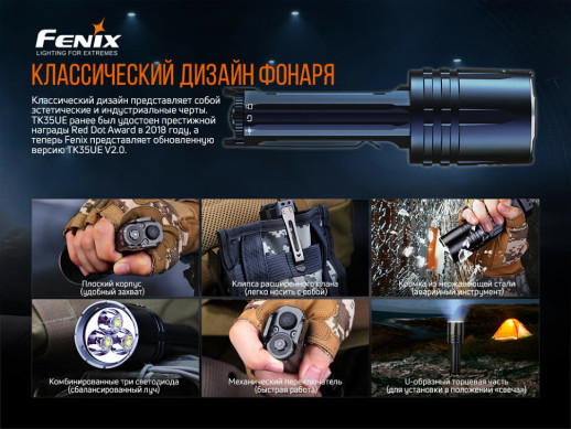 Фонарь ручной Fenix TK35UE V2.0 (Комплектация темляк и чехол)