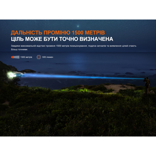 Фонарь ручной лазерный Fenix ​​TK30R
