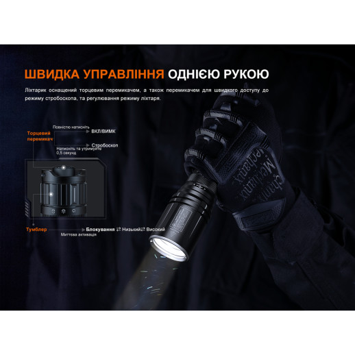 Фонарь ручной лазерный Fenix ​​TK30R