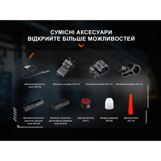 Фонарь ручной лазерный Fenix ​​TK30R