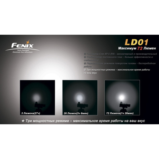 Карманный фонарь Fenix LD01, серый, XP-E LED R4, 72 лм.