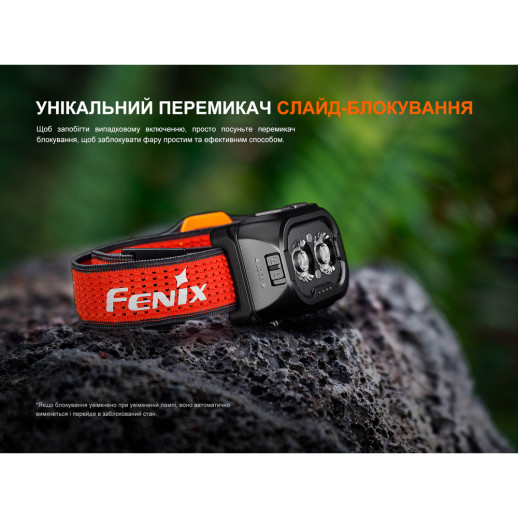 Фонарь налобный Fenix ​​HL18R-T V2.0 белый
