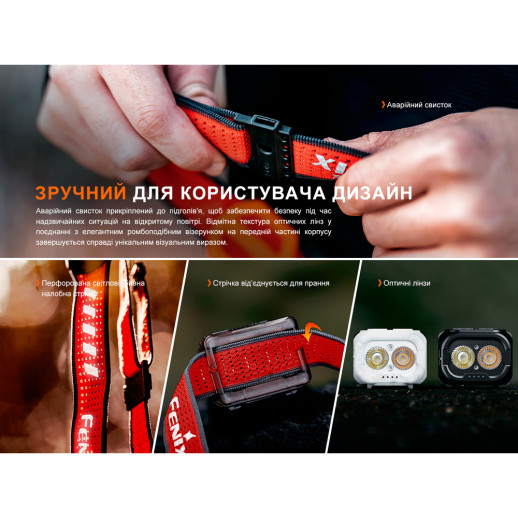 Фонарь налобный Fenix ​​HL18R-T V2.0 белый