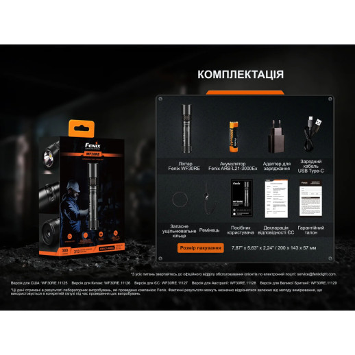 Фонарь ручной взрывобезопасный Fenix WF30RE Spark