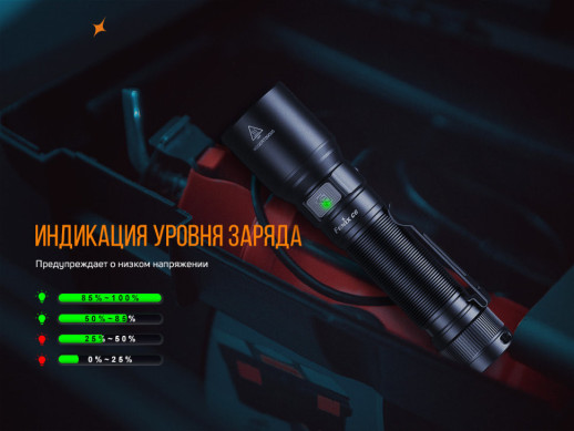 Фонарь ручной Fenix ​​C6V3.0 (Замена USB заглушки/потертости/открытая упаковка)