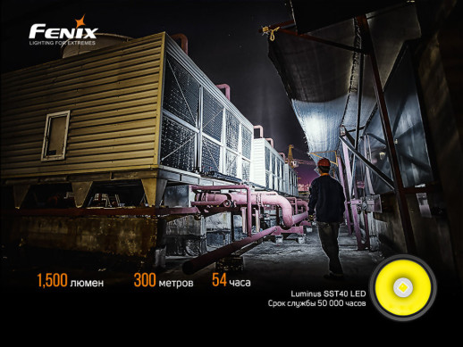 Фонарь ручной Fenix ​​C6V3.0 (Замена USB заглушки/потертости/открытая упаковка)