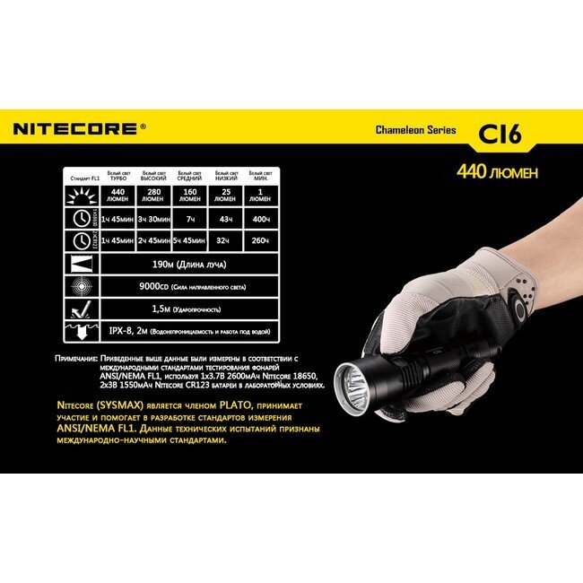 Фонарь Nitecore CI6 (белый + инфракрасный + RGB) 48730