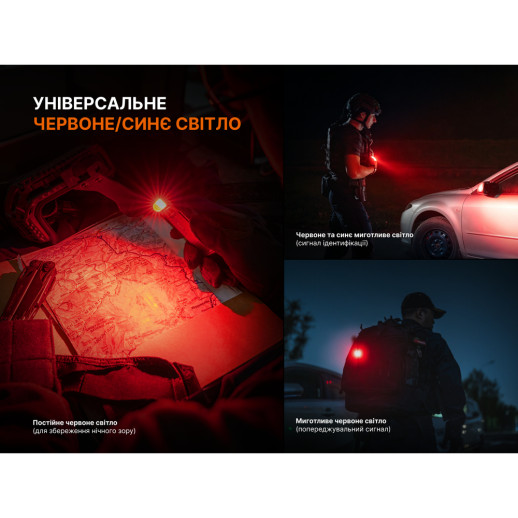 Фонарь ручной Fenix SW06R, черный