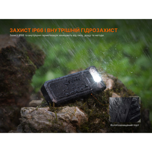 Фонарь ручной Fenix SW06R, черный