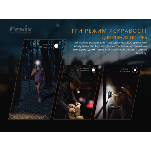 Фонарь ручной Fenix MINI-LITE (витринный образец / поврежденная упаковка)