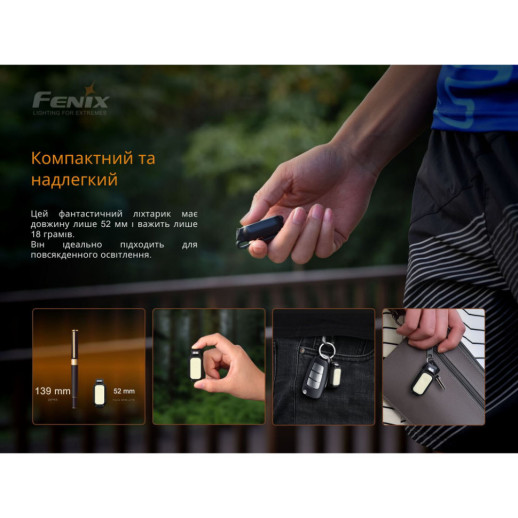 Фонарь ручной Fenix MINI-LITE (витринный образец / поврежденная упаковка)