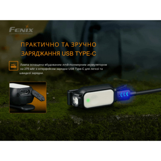Фонарь ручной Fenix MINI-LITE (витринный образец / поврежденная упаковка)