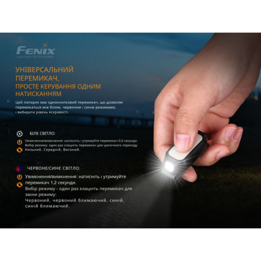 Фонарь ручной Fenix MINI-LITE (витринный образец / поврежденная упаковка)