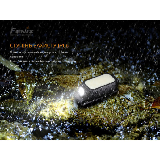 Фонарь ручной Fenix MINI-LITE (витринный образец / поврежденная упаковка)