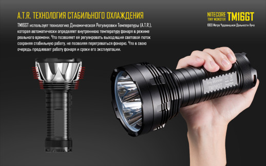 Карманный фонарь Nitecore TM16GT, 3600 люмен