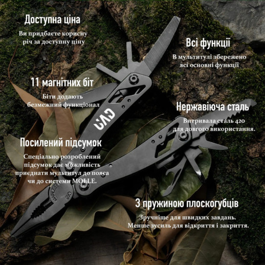 Мультитул профессиональный UAD BasicCraft 12 инструментов 420 Черный
